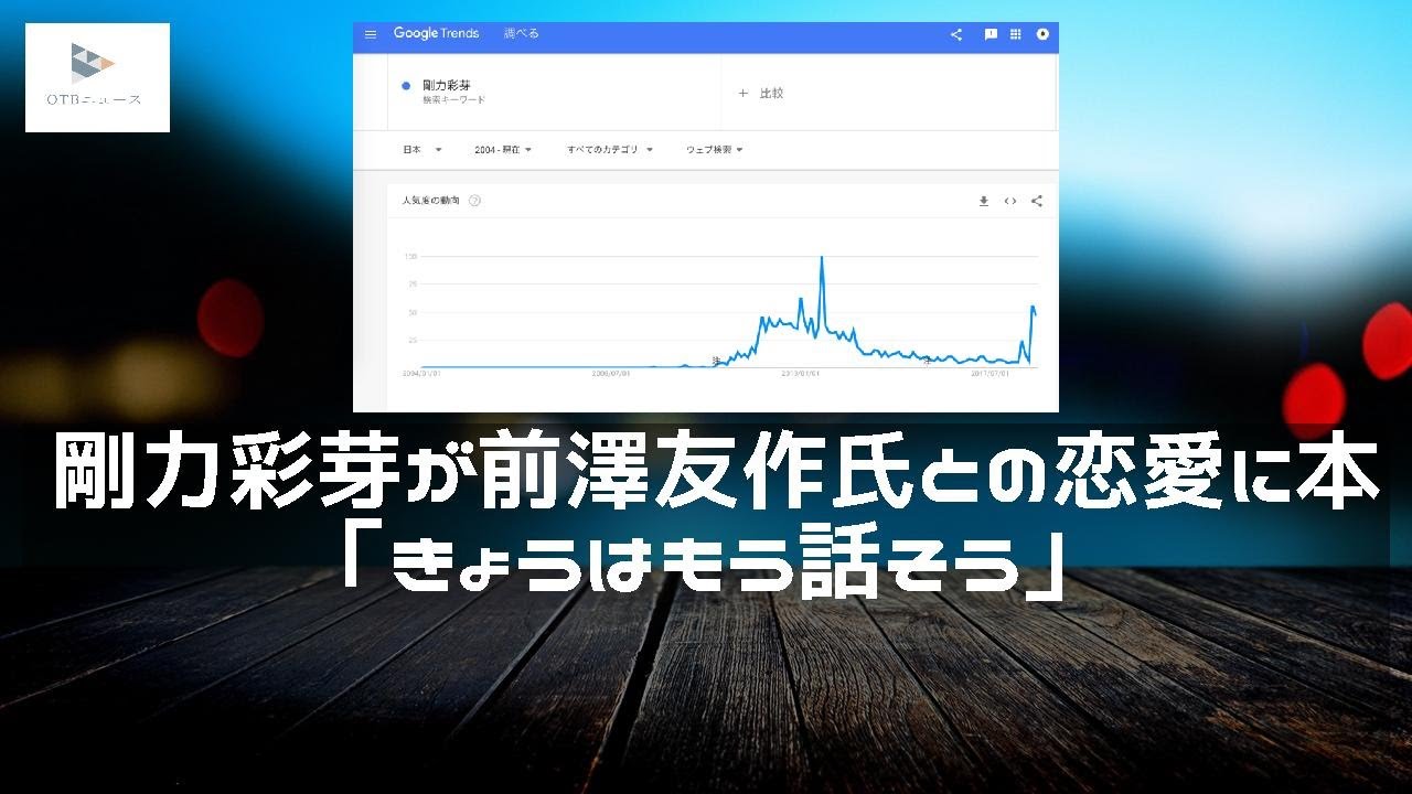 【緊急ニュース】 - 2019年12月08日 剛力彩芽が前澤友作氏との恋愛に本音「きょうはもう話そう」