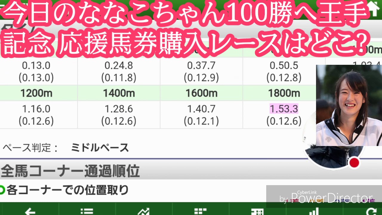 藤田菜七子倶楽部 今日のななこちゃん100勝はどこ