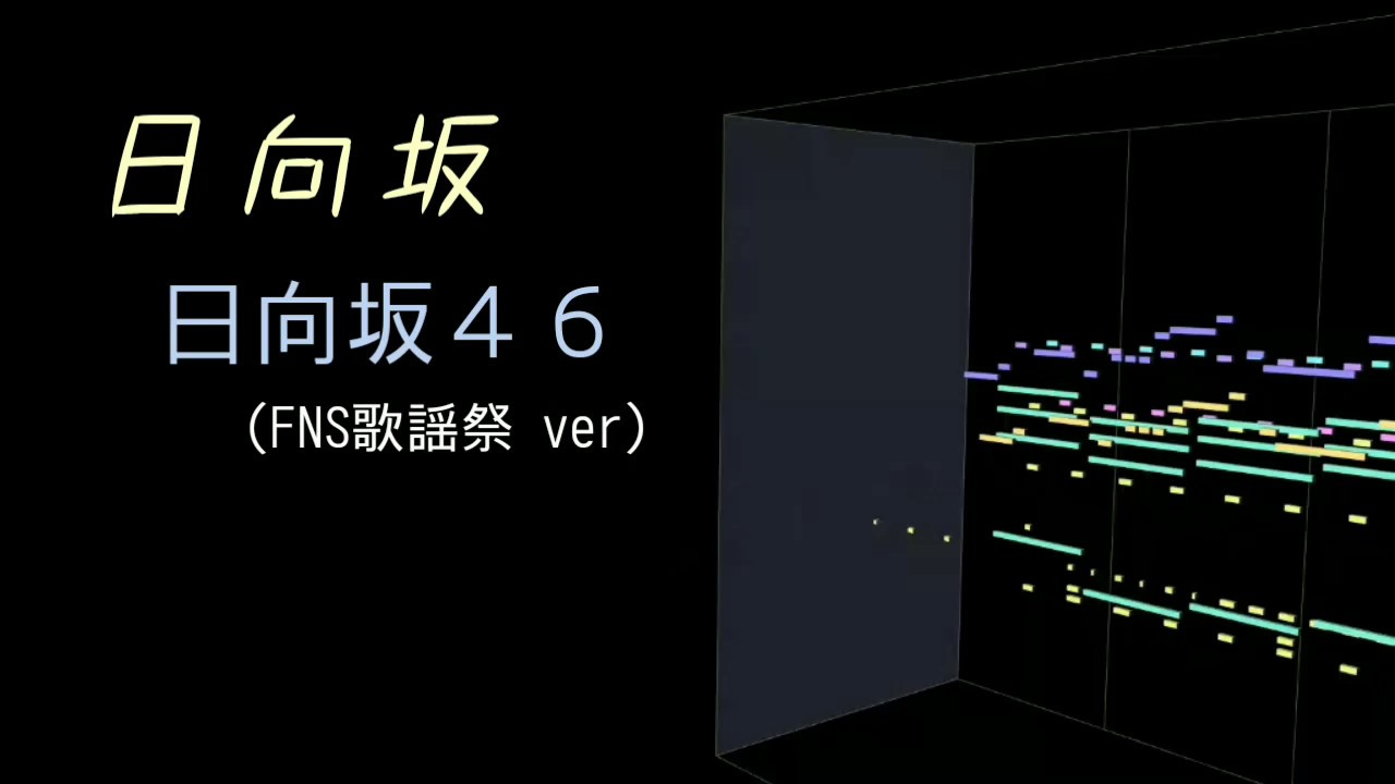 【日向坂４６】日向坂 FNS歌謡祭 ver【instrumental】