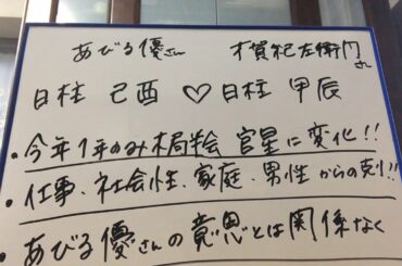 あびる優さん離婚！命式をみてビックリ！