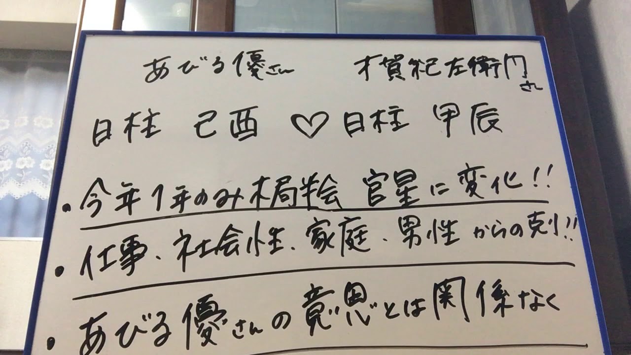 あびる優さん離婚！命式をみてビックリ！