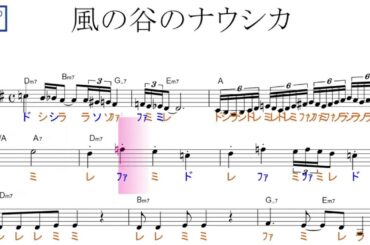 風の谷のナウシカ（安田成美）原曲key=D／ドレミで歌う楽譜【コード付き】