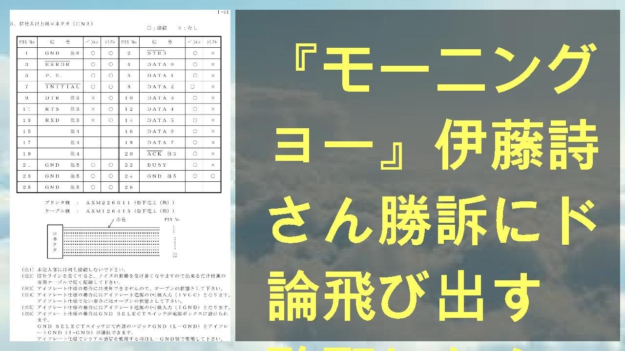 『モーニングショー』伊藤詩織さん勝訴にド正論飛び出す　「酩酊したら…」 - 趣味女子を応援するメディア「めるも」