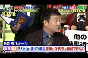 ぐるナイ 2019年12月19日