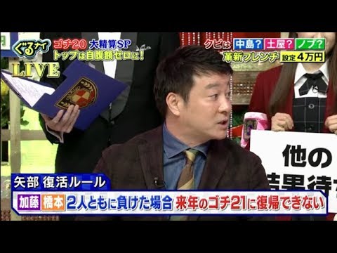 ぐるナイ 2019年12月19日