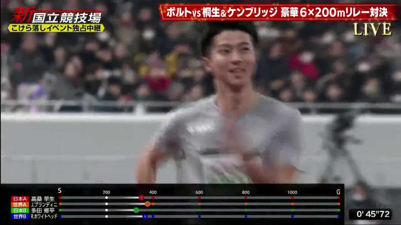 新・国立競技場!遂に完成!こけら落しSP 2019年12月21日