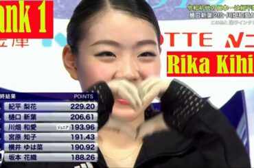 全日本選手権2019   Full Rika Kihira 紀平 梨花SP「Rank 1 l」 229 20 !!!!!!!!!!!!!!!!!!!!