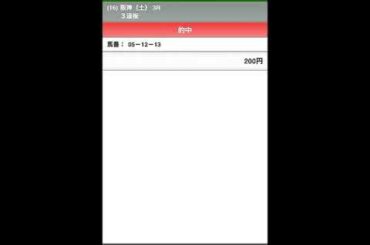 イクシマの競馬日和  2019.12.21  阪神カップ