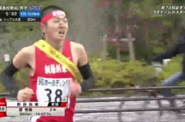 ［真実の報道］2019 第70回 全国高校男子駅伝 1222 優勝 スタートから ゴールまで
