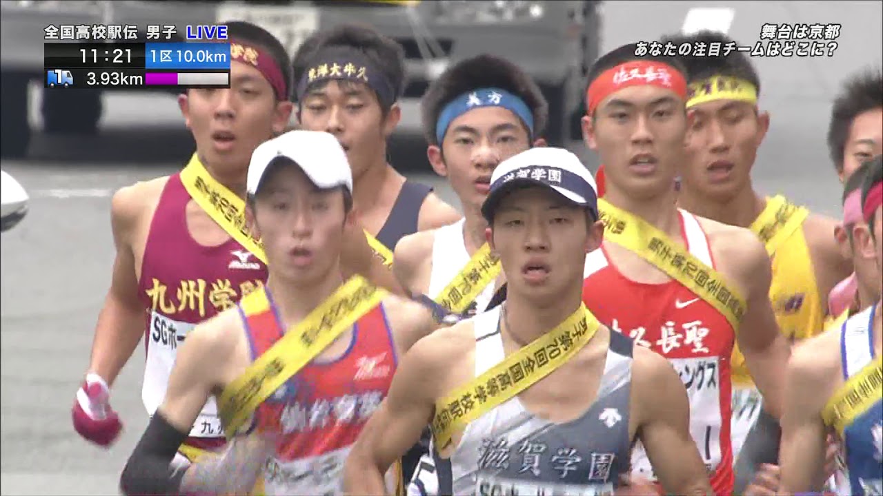 全国高校駅伝男子 2019