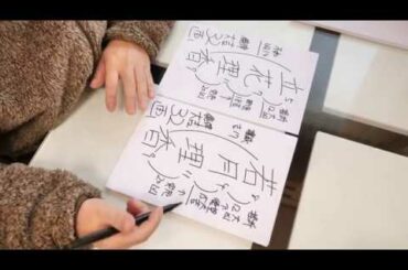 立花理香（若月理香）さんの運勢を姓名判断