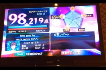 【カラオケ】Time goes by / urata naoya(AAA)【精密採点DX-G】