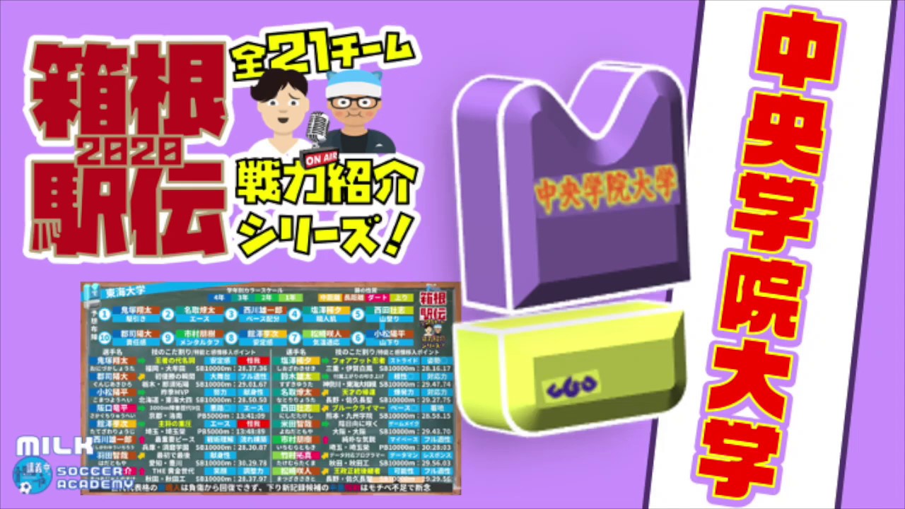 【箱根駅伝/中央学院大】畝歩夢vs中大畝拓夢、苦労した4年世代ラストの箱根路|第96回全校戦力紹介 【箱根駅伝/中央学院大】畝歩夢vs中大畝拓夢、苦労した4年世代ラストの箱根路|第96回全校戦力紹介