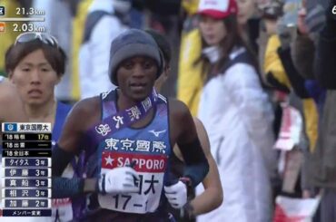 01月01日★SAPPORO 新春スポーツスペシャル 第95回箱根駅伝 往路 パート1