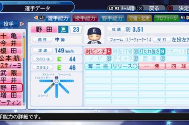 【'19パワプロ選手名鑑】西武 23 野田昇吾投手[福岡県 蟹座 A型 鹿児島実-西濃運輸]