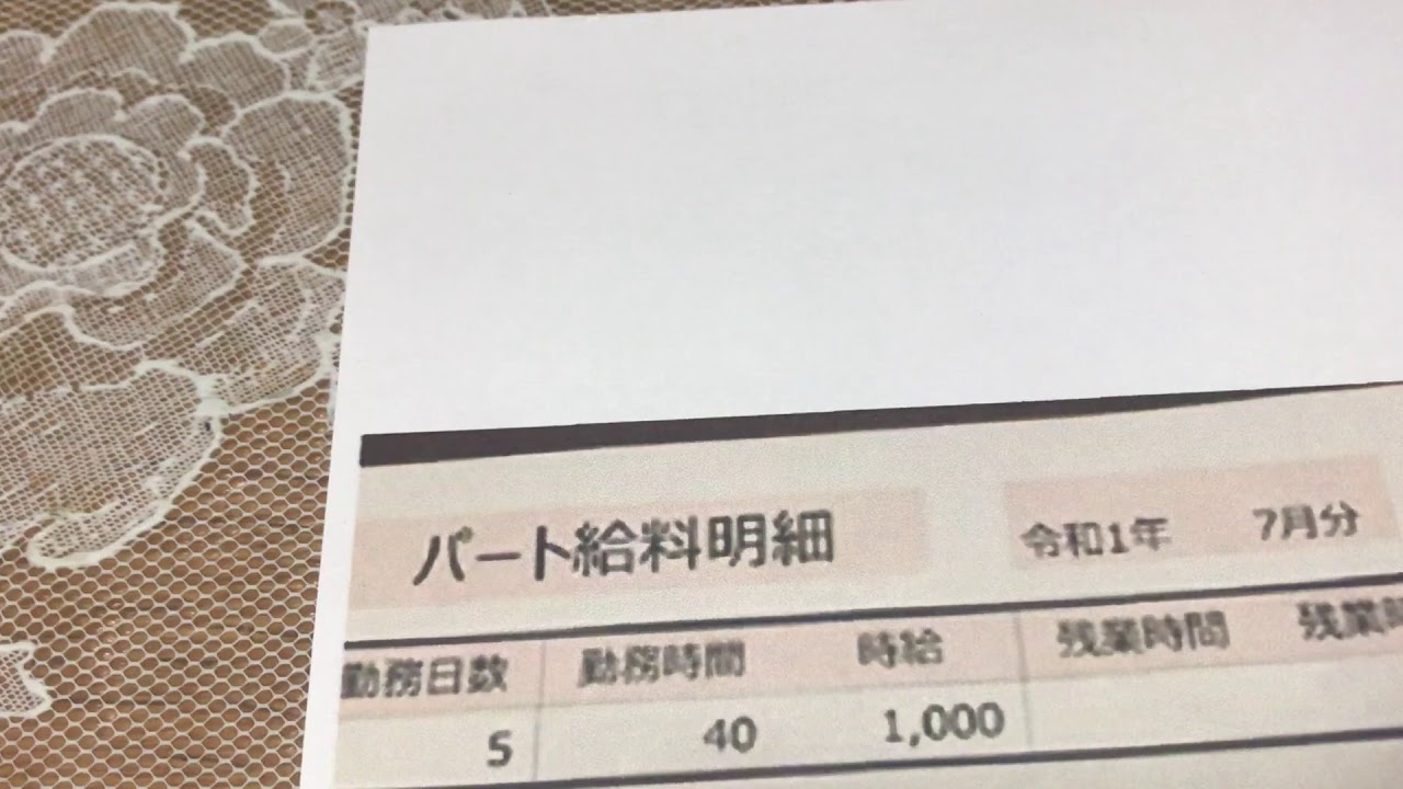 給与明細 木下優樹菜の姉のタピオカ店騒動の給料、木下優樹菜を15歳の時から知っていた理由