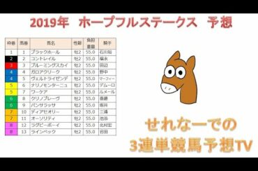 ★的中ガミ【ホープフルステークス2019】3連単予想