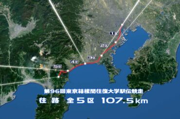 【第96回箱根駅伝】往路コース紹介CG映像