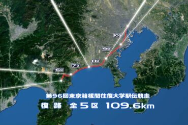 【第96回箱根駅伝】復路コース紹介CG映像