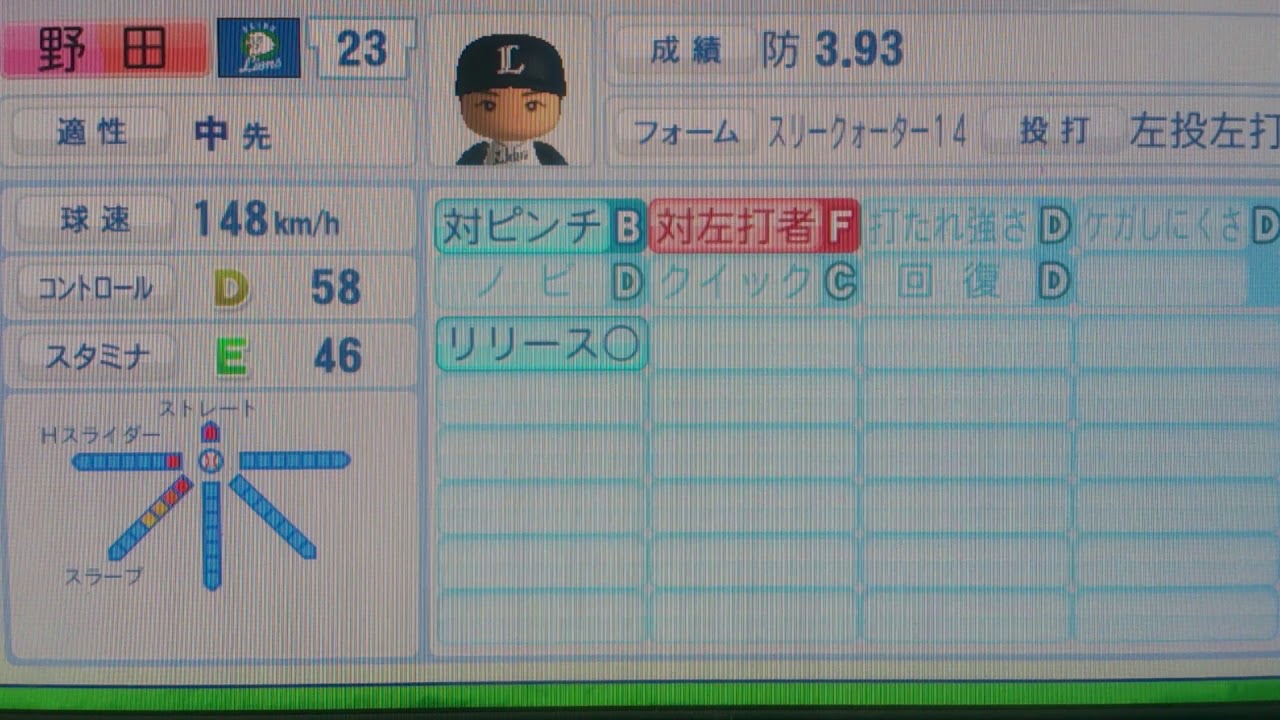 ライオンズ 23 野田昇吾投手【シーズン中盤更新データ】