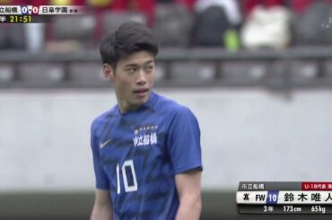 2019年度第98回高校サッカー選手権 全国 2回戦 日章学園×市立船橋 ハイライト①（2019  nisshogauen× ichiritsufunabashi）