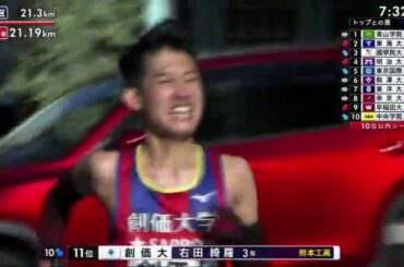 復路 ～第96回東京箱根間往復大学駅伝競走 8+9区往路