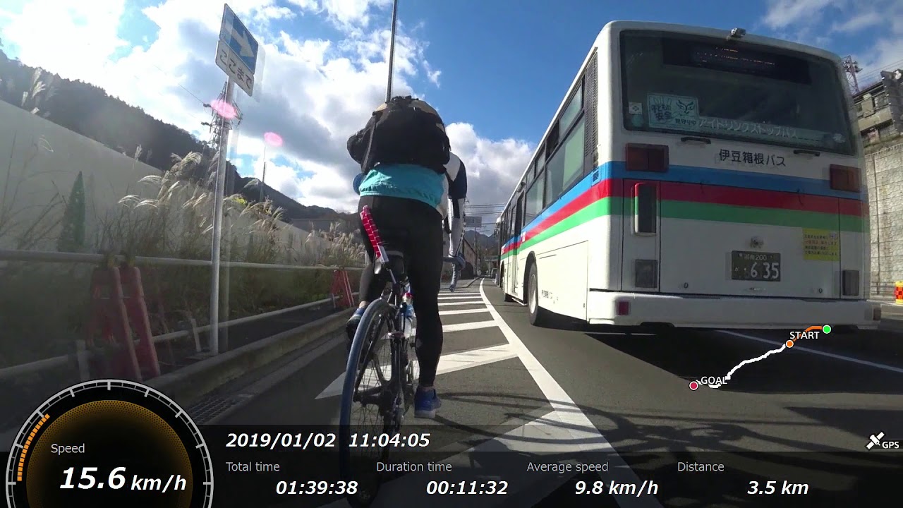 2019/1/2 箱根駅伝逃げ 2019/1/2 箱根駅伝逃げ