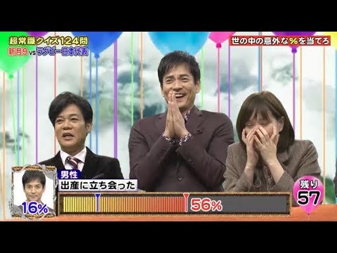 ネプリーグSP ラグビー日本代表vs沢村一樹&本田翼!笑わない男が珍解答連発! 2020年1月6日 ネプリーグSP ラグビー日本代表vs沢村一樹&本田翼!笑わない男が珍解答連発! 2020年1月6日