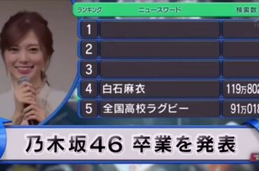乃木坂46「白石麻衣 乃木坂46 卒業を発表」新・情報7days 2020-01-11