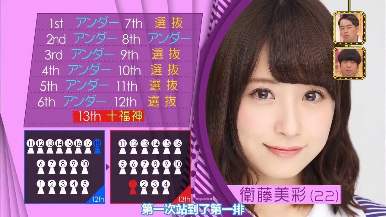 乃­­­木­­­坂­­­4­­­6­ 乃­­­木­­­坂­­­工­­­事­­­中­ ­2­0­1­9  13thシングル選抜メンバー発表 / 初めてのWセンター西野・白石ガチンコチーム対決 前編
