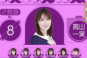 【乃木坂46】25thシングル選抜発表⤴️ かなりん　まあや　ちま　さゆ おかえり💕