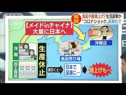新型コロナの影響が長引けば経済的に2つの懸念(20/02/03)