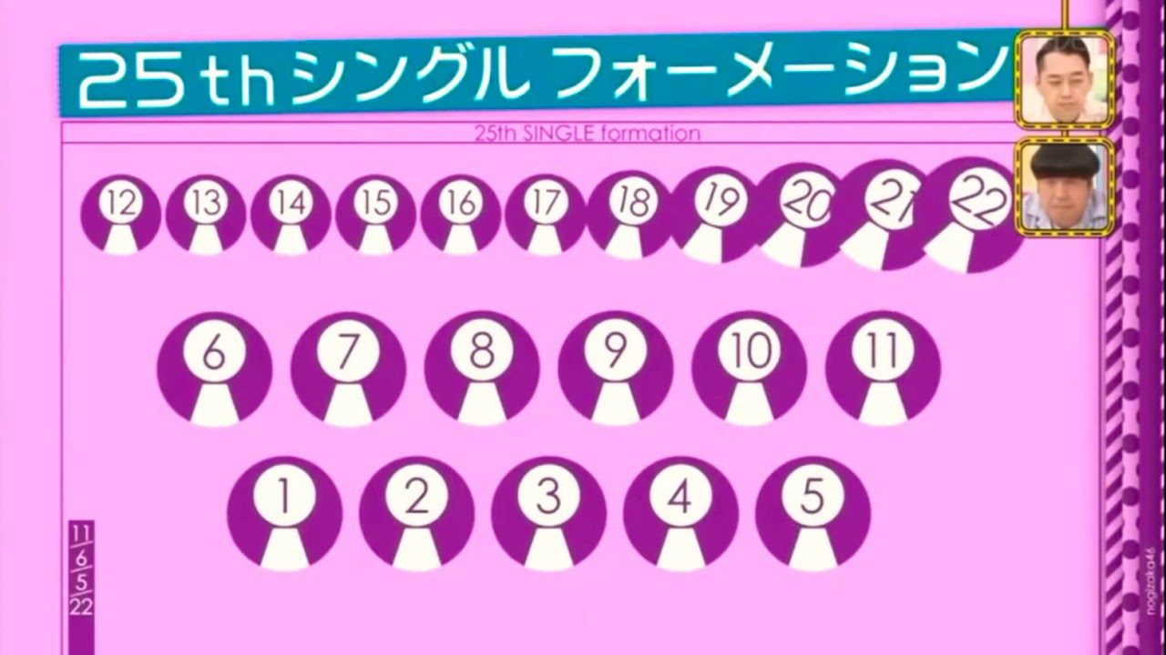 乃木坂46 25枚目シングル 選抜発表 涙が止まらない
