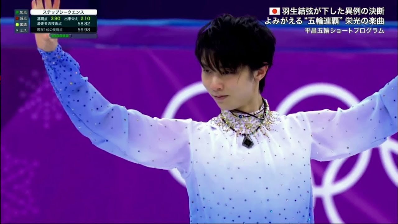 Hanyu Yuzuru (羽生結弦) vs  四大陸フィギュアスケート選手権in韓国  2020
