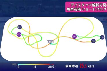 【最終滑走!】坂本花織選手＜女子ショートプログラム／四大陸フィギュアスケート選手権2020 in 韓国＞最新技術アイスタッツ解析