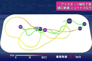 【自己ベスト更新!】樋口新葉選手＜女子ショートプログラム／四大陸フィギュアスケート選手権2020 in 韓国＞最新技術アイスタッツ解析