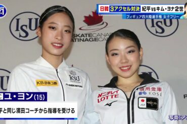 2020 4CC 紀平選手2連覇