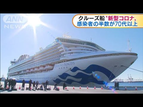 クルーズ船の感染者　70代以上の高齢者が半数(20/02/12)