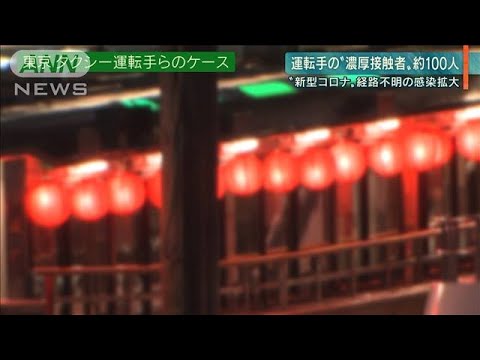 【報ステ】国内で相次ぐ“新型コロナ”感染経路は・・・(20/02/14) 【報ステ】国内で相次ぐ“新型コロナ”感染経路は・・・(20/02/14)