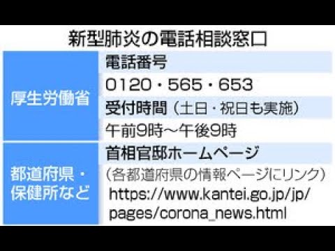 COVID-19 新型肺炎とはどんな症状？