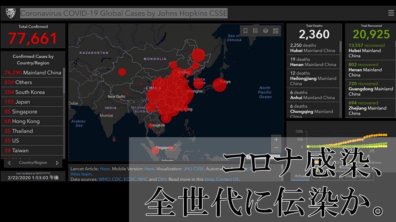 【最新！コロナウイルス情報】未就学児も感染。グローバルで拡大するコロナ脅威