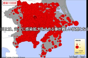 【最新情報】もう他人事ではない!! 新型コロナウイルスの最も危険な感染経路と東京都内で爆発的な感染拡大となった場合のシュミレーション図