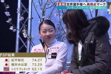 紀平梨花 チャレンジカップSP速報