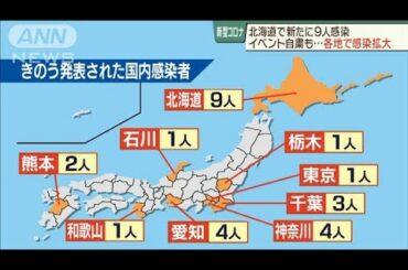 北海道で新たに9人感染　各地で新型コロナ感染拡大(20/02/23)