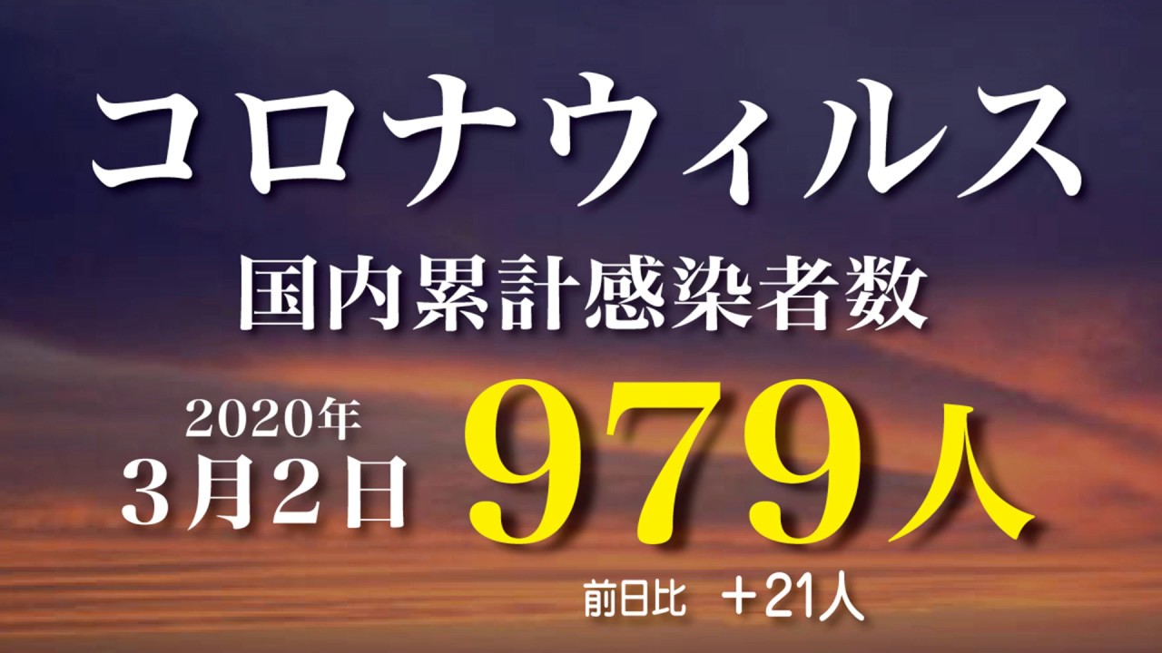新型コロナウィルス最新感染者数　2020年3月2日