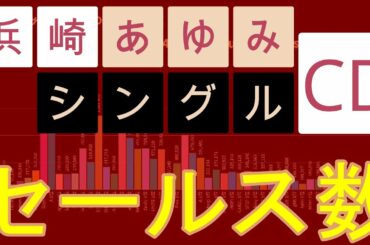 【1998ｰ2014】浜崎あゆみ シングルCD セールス数