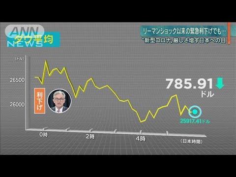 【報ステ】世界で広がる日本の入国制限 新型コロナ(20/03/04) 【報ステ】世界で広がる日本の入国制限 新型コロナ(20/03/04)