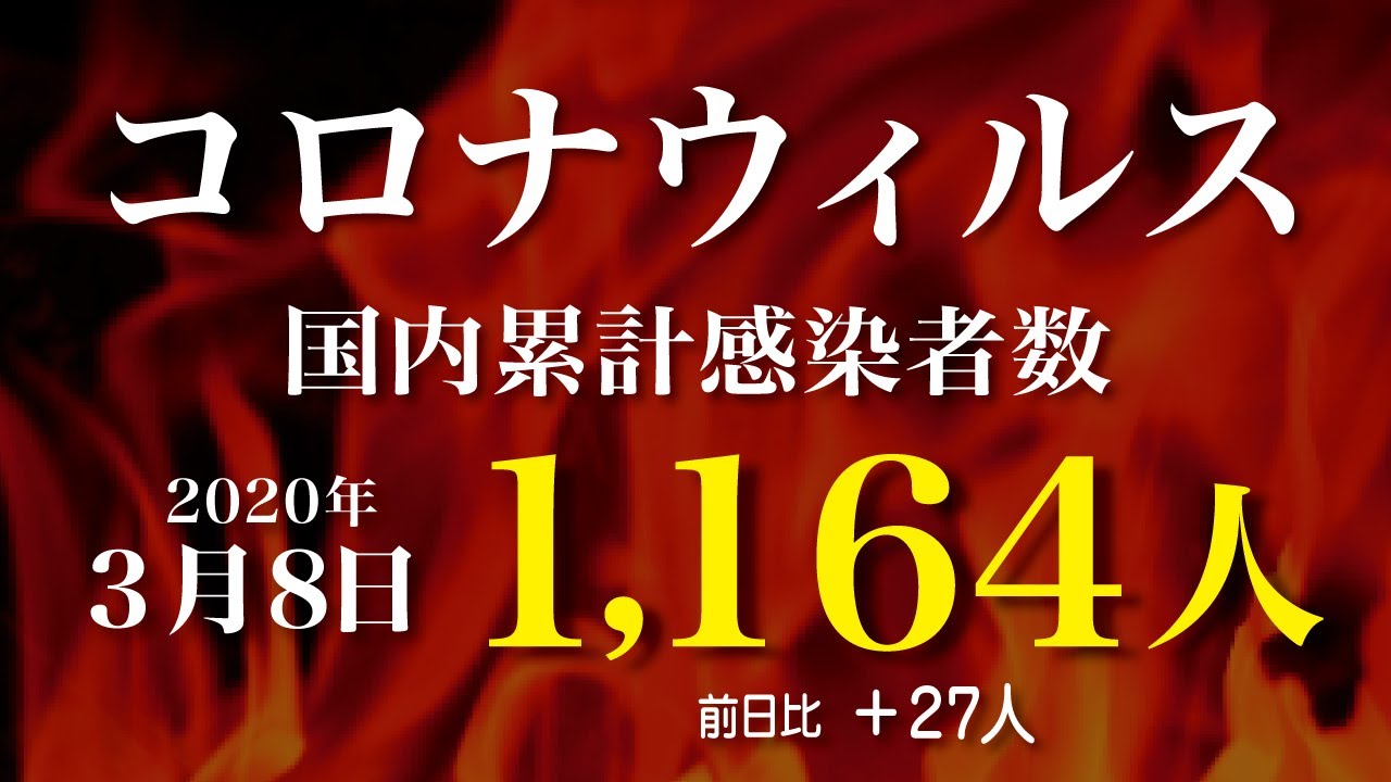 新型コロナウィルス最新感染者数　2020年3月8日　21時