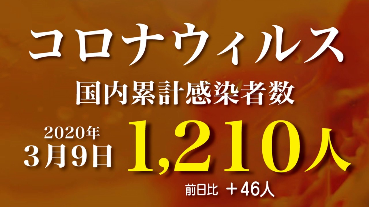 新型コロナウィルス最新感染者数　2020年3月9日　21時