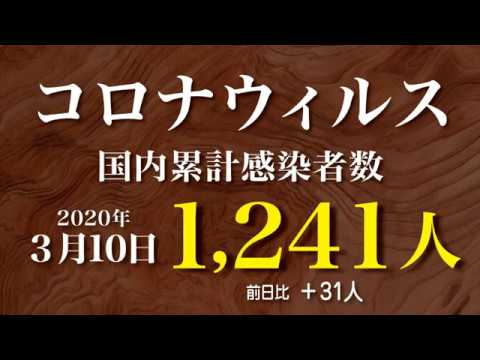 新型コロナウィルス最新感染者数　2020年3月10日　21時